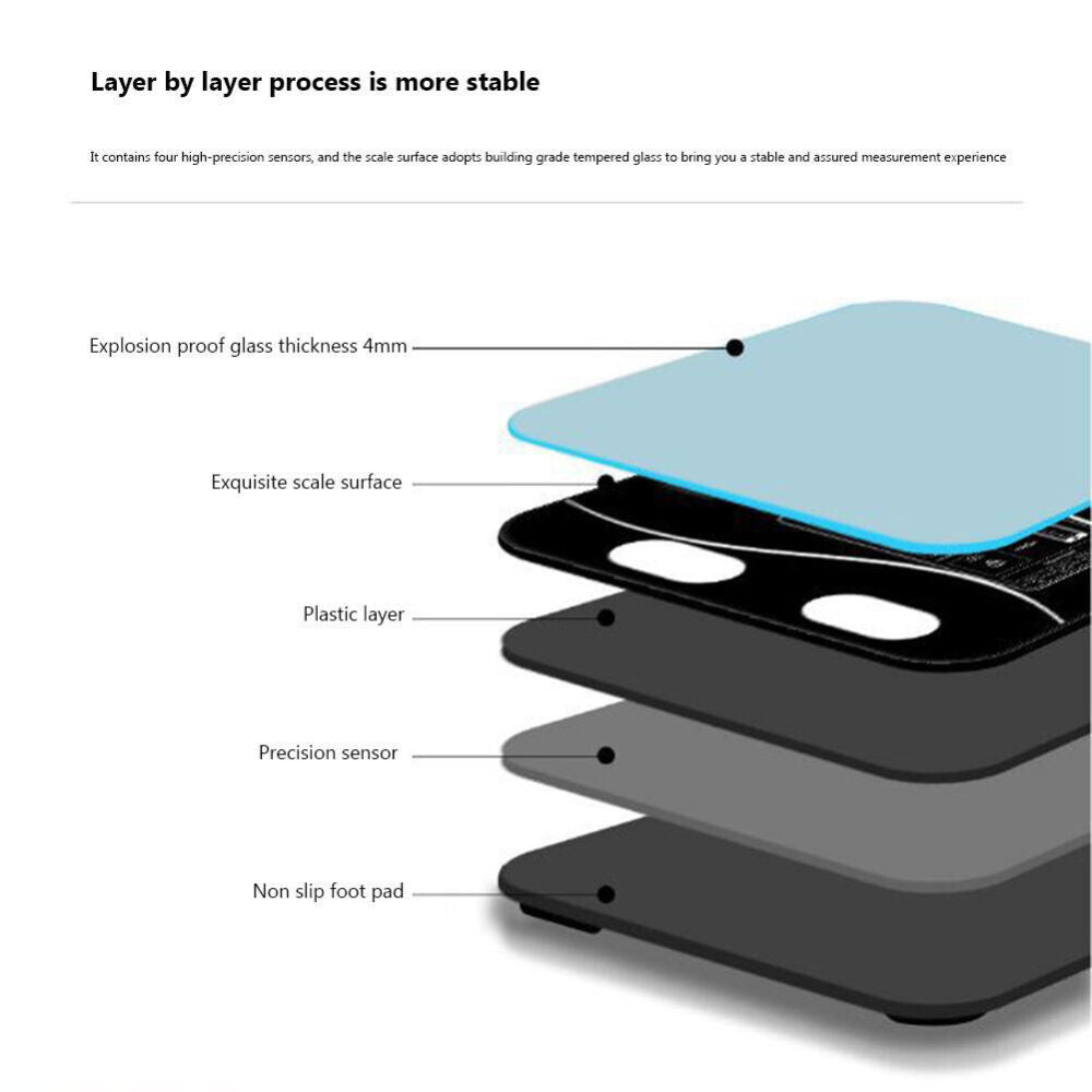 BodyScan Smart Body Fat Scale