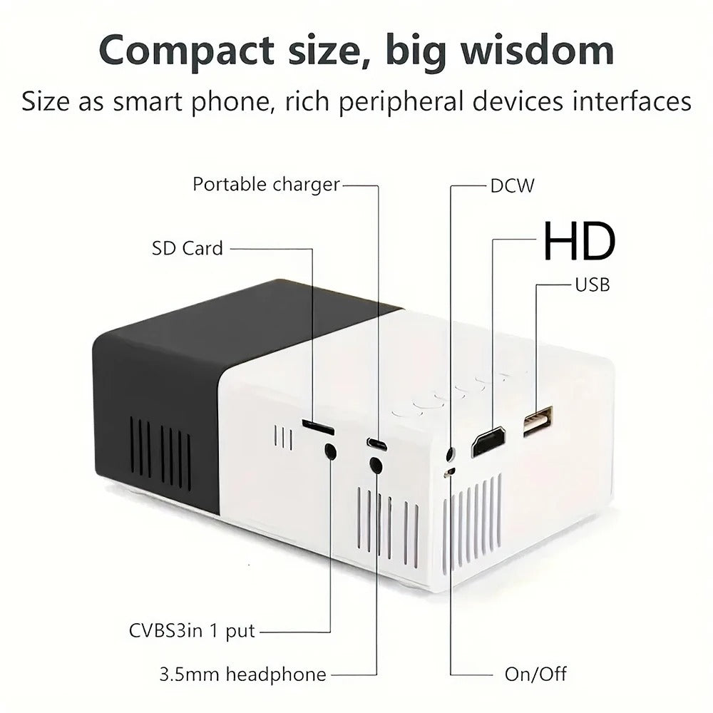 CineGo Mini Phone Projector (1080p HD)