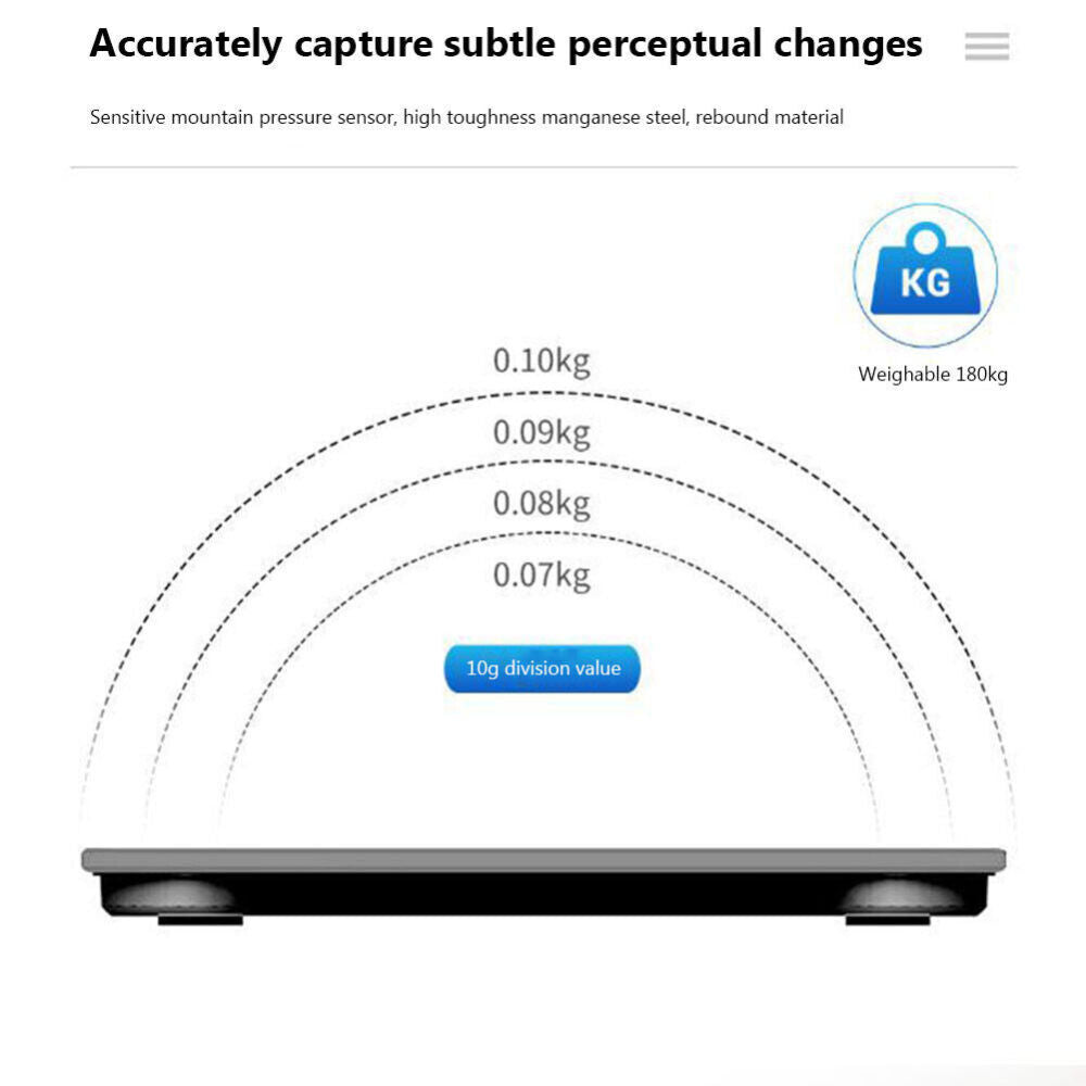 BodyScan Smart Body Fat Scale