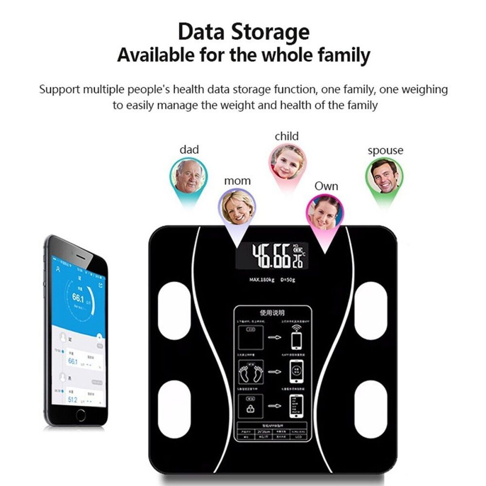 BodyScan Smart Body Fat Scale