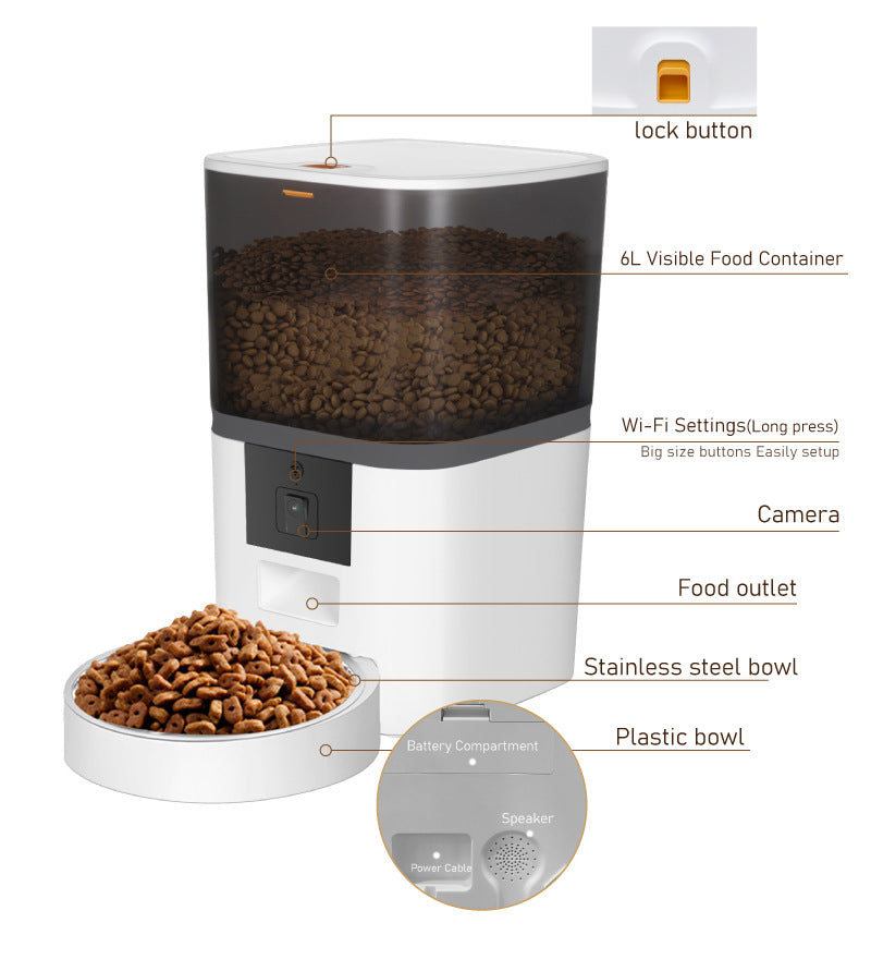 SmartPaw Pet Feeder with Camera