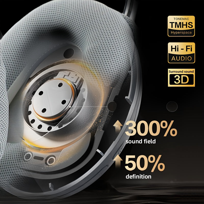 SonicPro 40H Wireless Headphones