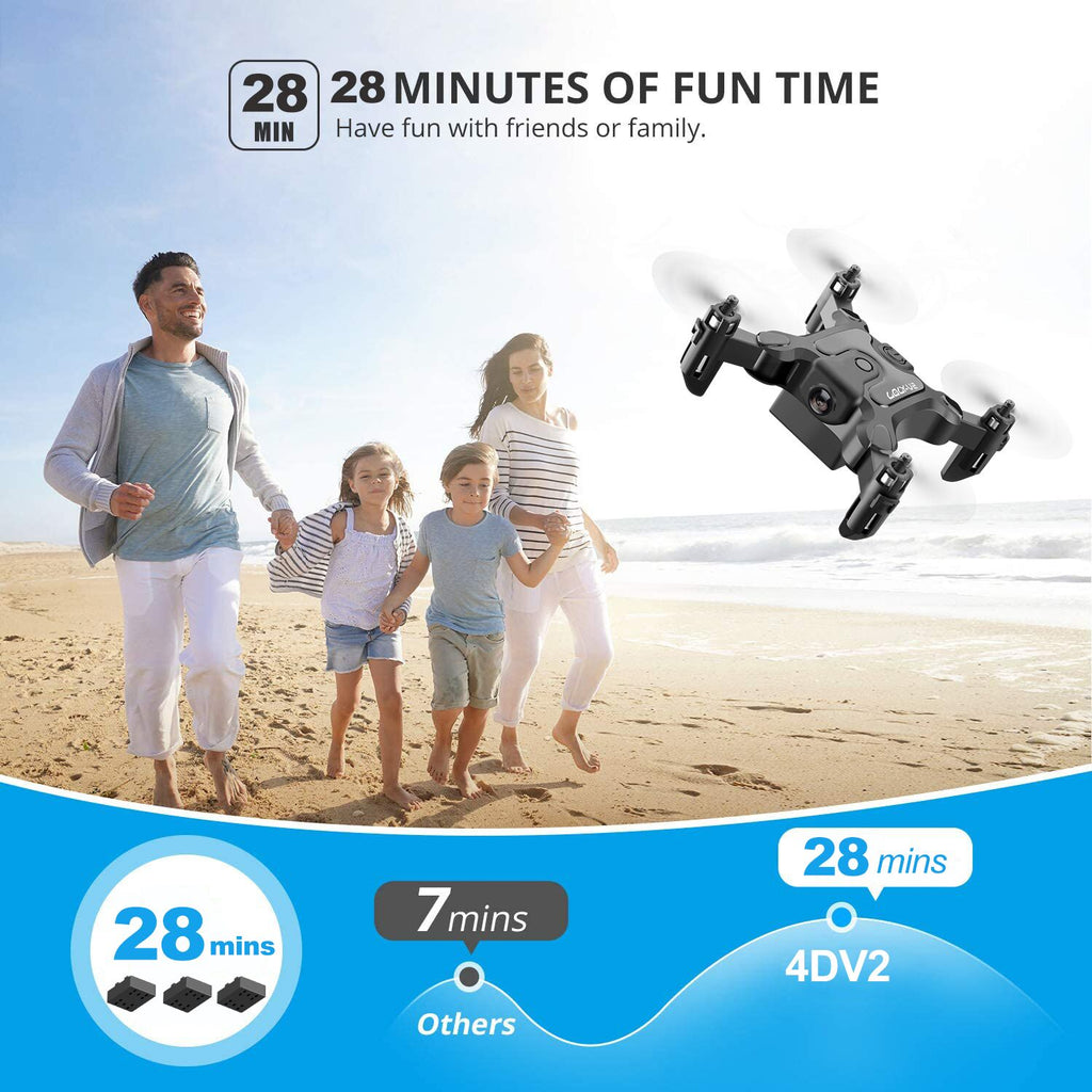 SkyShot Mini Selfie Drone (HD Camera)