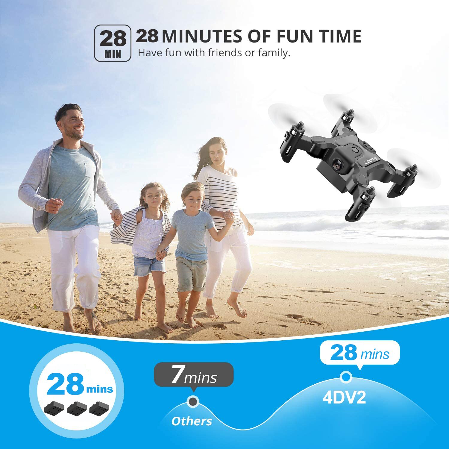 SkyShot Mini Selfie Drone (HD Camera)