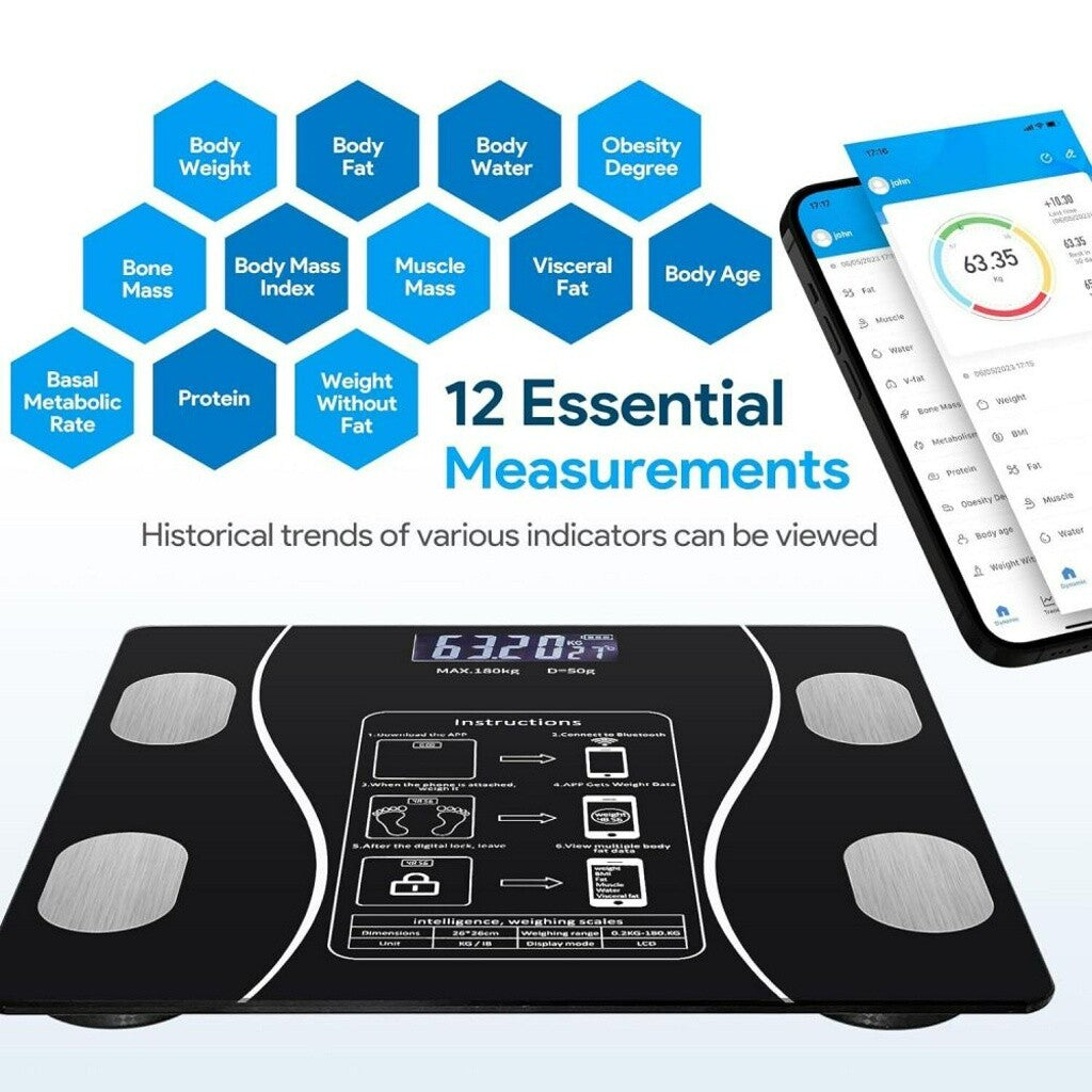 BodyScan Smart Body Fat Scale